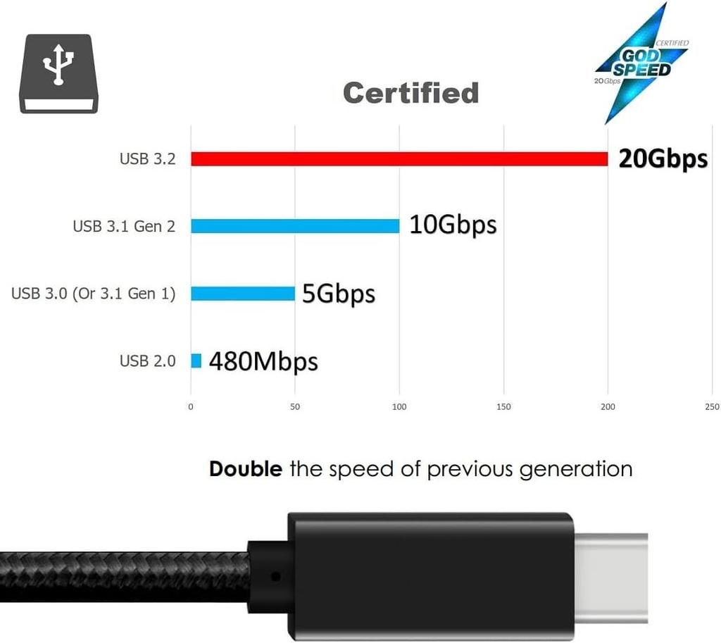 USB3.2 PD100W Type-C C Cable 5A Fast Charging 20GBps High-Speed Data Transfer Nylon Braid Jacket Aluminum Alloy Core Computer