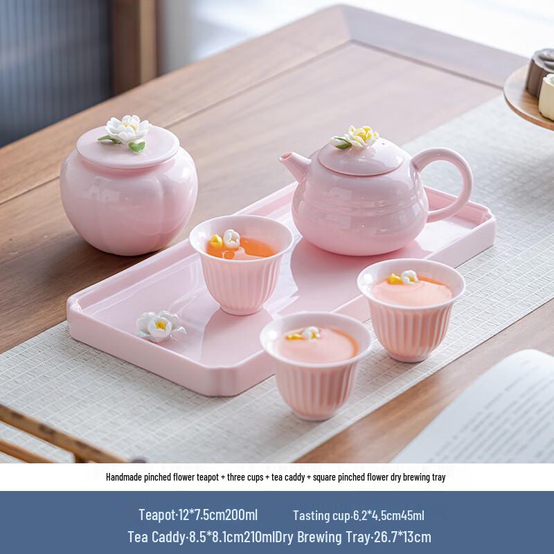 A1 Dehua White Porcelain Floral Pink Tea Set 08 Gourd Pot 5-Pc Set + Pink Sq Tray