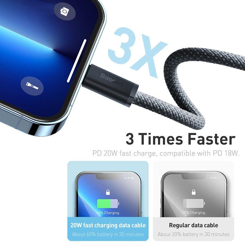 Baseus USB C Cable For IPhone 14 13 12 11 Pro Max XS 20W 30W Fast Charging Cable Type C To Lighting Date Wire For iPad Macbook