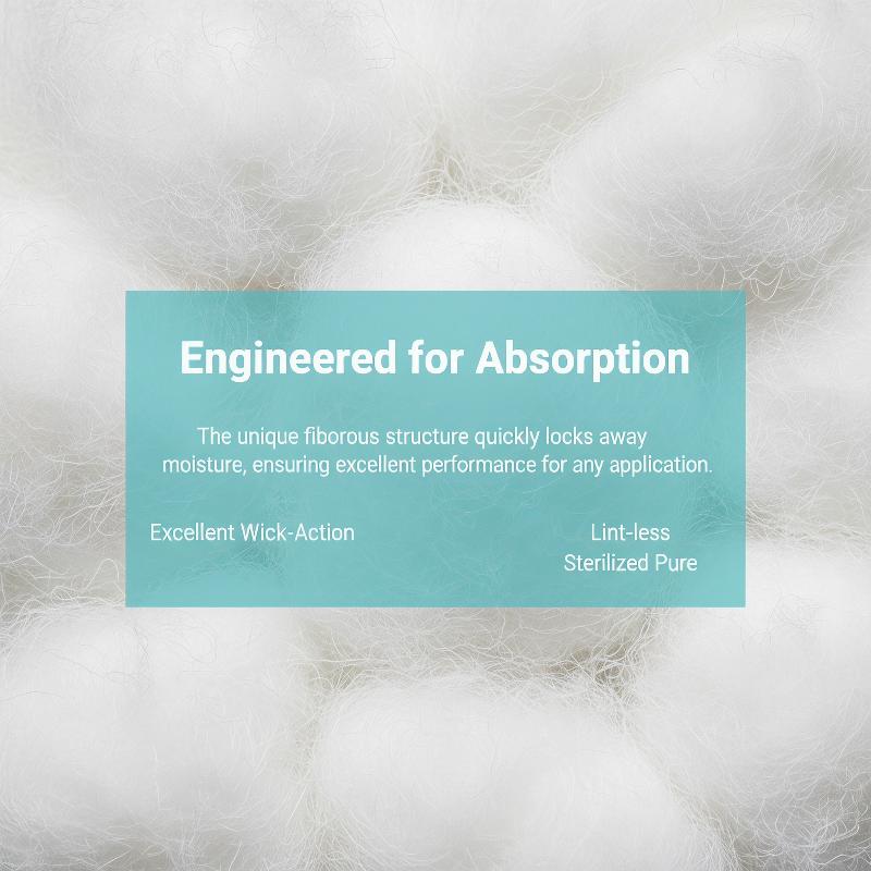 100/200Pcs Pure Absorbent Cotton Balls Soft Gentle Multi-Use Cotton Puffs For Skincare First Aid Baby Care And Daily Cleaning