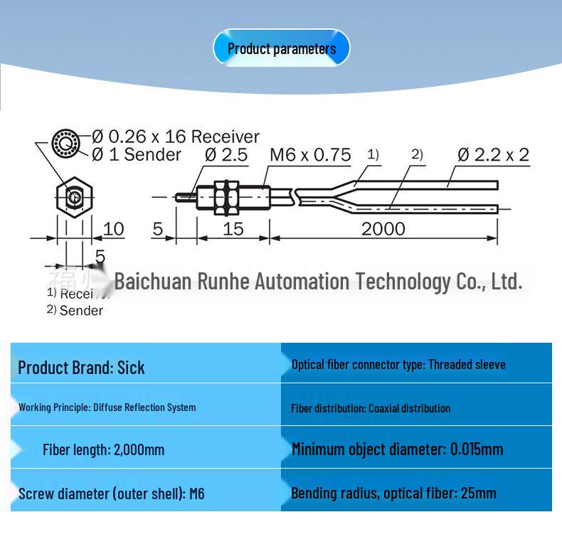 New LL3-DB01-10 Fiber Optic Sensor, Model LL3-TS07, Available Now.