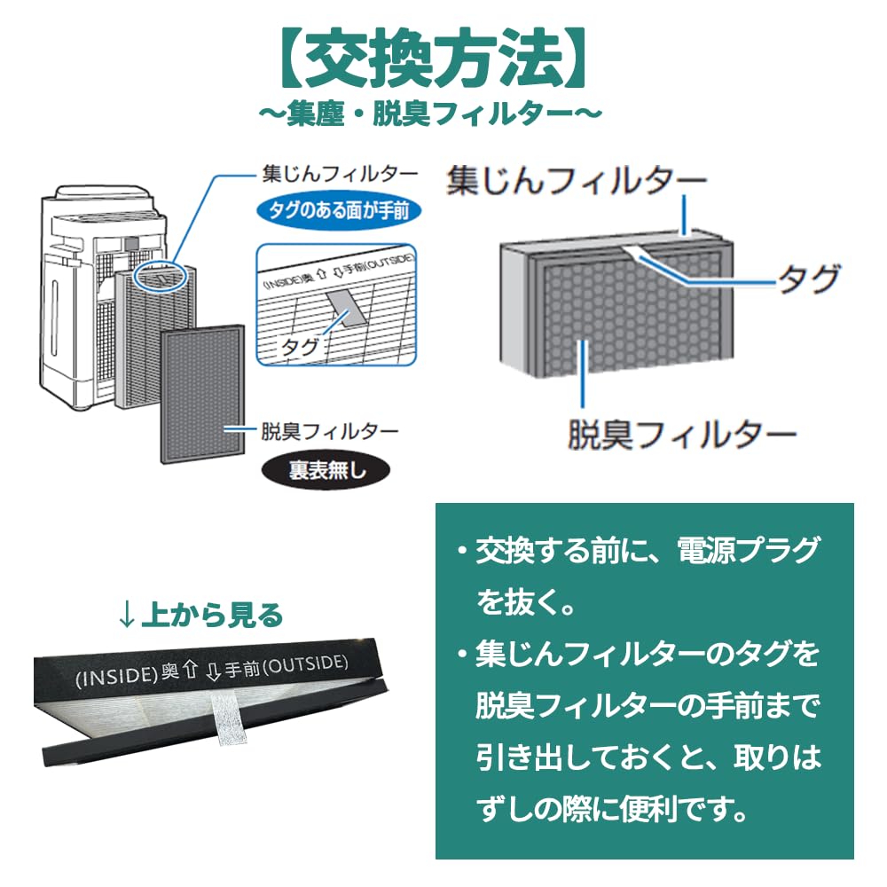 HIDBEA Dust Collection Filter Deodorizing Filter Air Purifier Filter HEPA Filter 1 Set of 2 Compatible Products FZ-D50HF FZ-D50DF