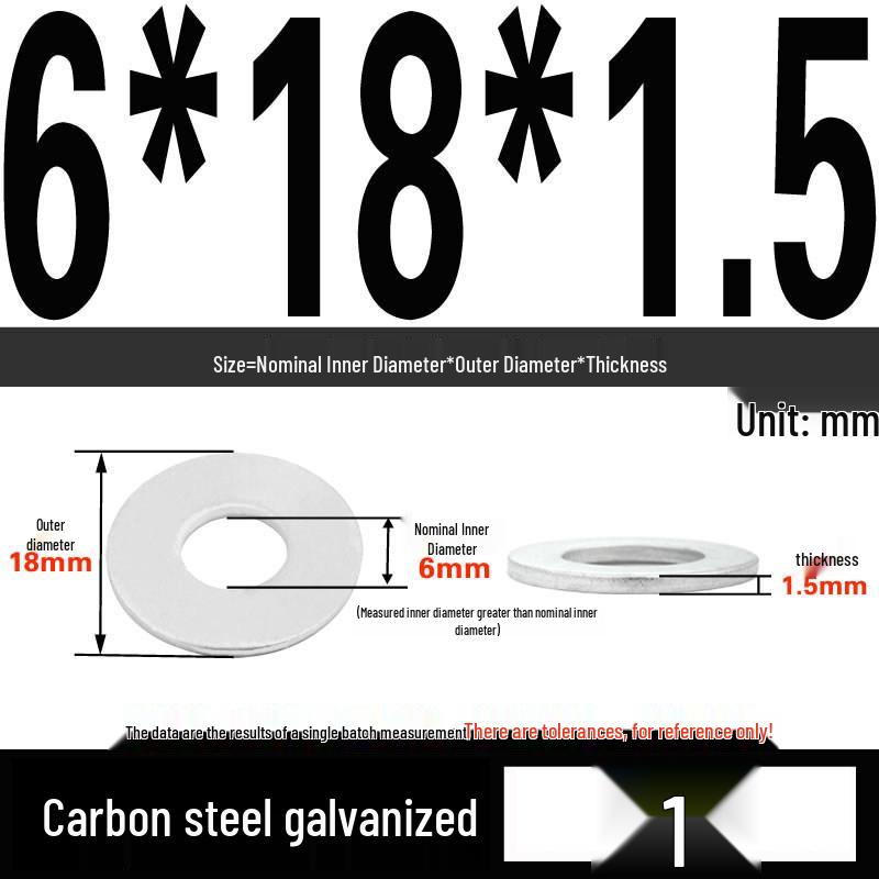 GB97 Galvanized Flat Washer M3-M42 - Full Specifications