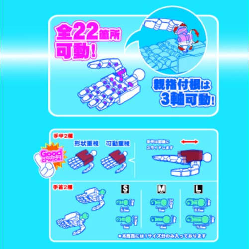 Hobby Base Premium Parts Collection Joint Technique EX Ultimate Ver.2.0 Square Small Dark Gray Plastic Model Kit Parts PPC-T116 (Robot)