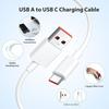 EU Plug Fast Charger For Xiaomi 13 14 Ultra 15 15T 17 Pro Redmi Note 13 14 15 Pro Plus POCO F6 F7 F8 X6 X7 X8 Pro Type C USB Charging Cable