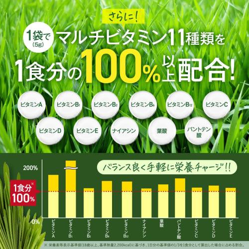 High-Protein Green Juice Powder, Made with 100% Japanese Young Barley Grass, 7g Protein, and 11 Multivitamins. Packed with Protein, 30 Sachets, Easy t