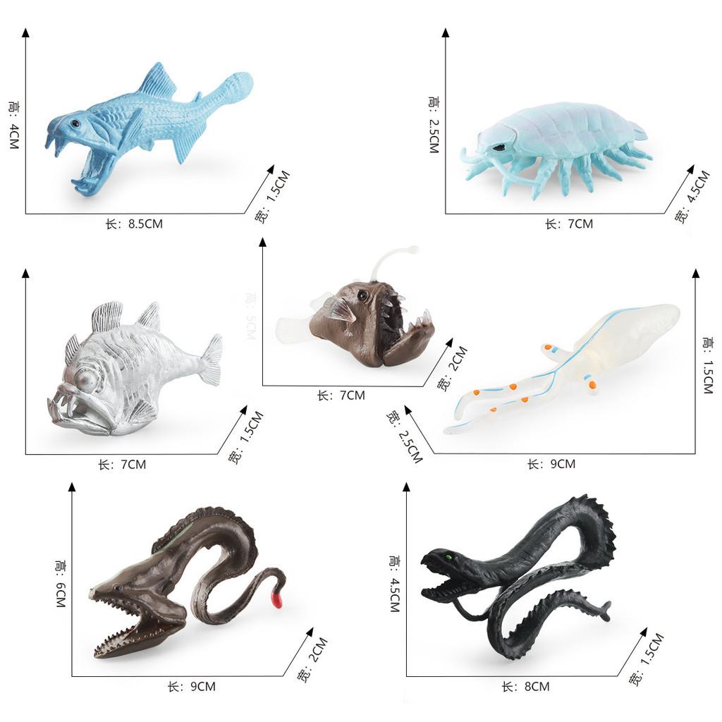 Realistic Pvc Static Model Of Wide Mouthed Fish Featuring Big Eye Squid And Lophius