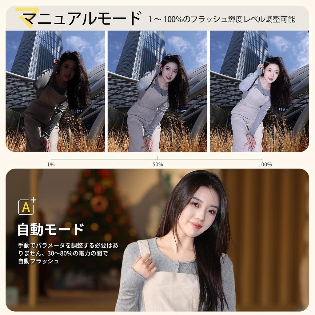 Ulanzi L044GBB2 F12 Mini Camera Flash CCT GN12 Standard Hot Shoe Compatible with and Olympus Speedlite/Flash Strobe, 5600K, Type-C Compatible, HSS,