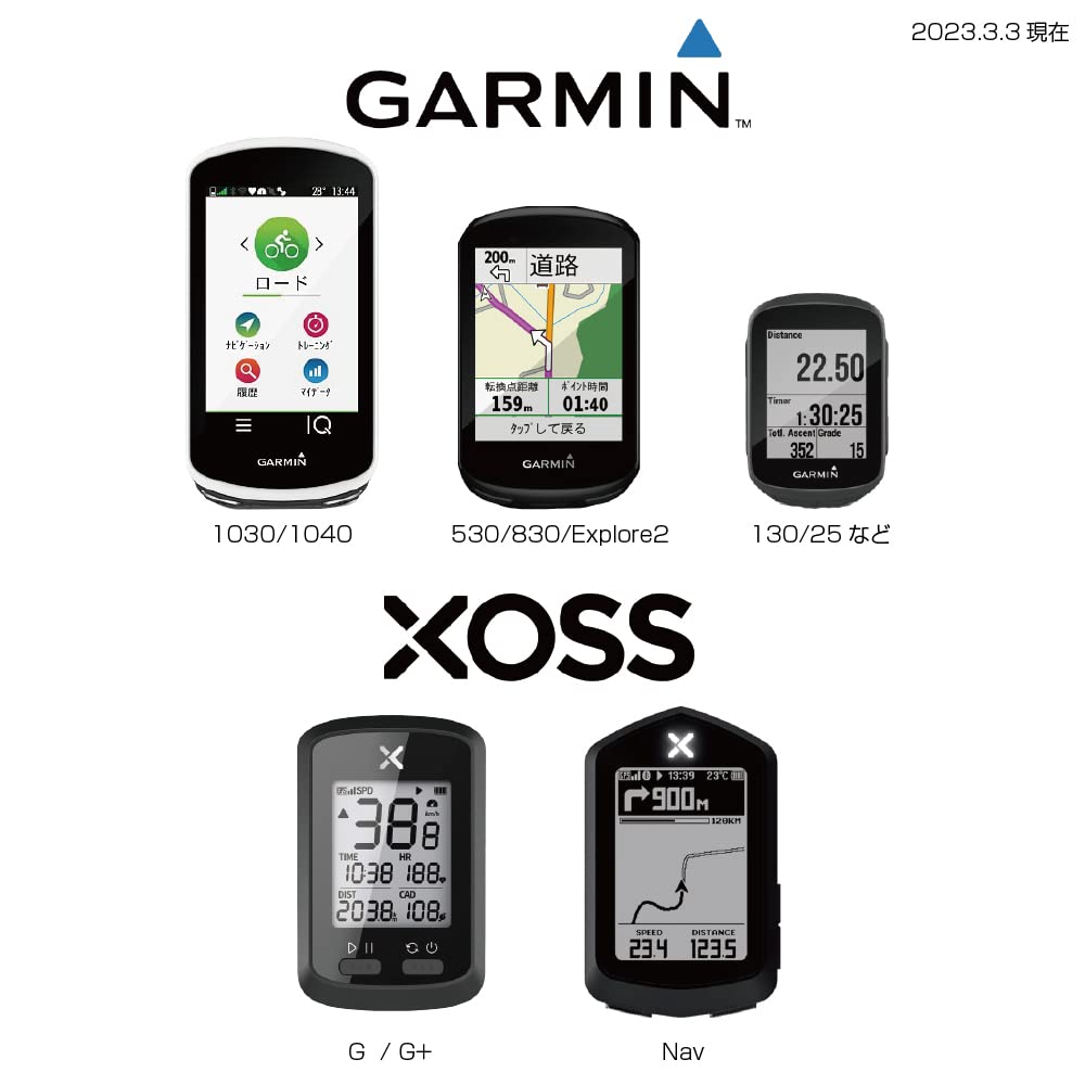 [RecMount][3rd Generation] Type 19 Combo Mount for GarminXOSS (with Type 2 GP-K400A+GP-CATHL1) [N19-GMGM+GP] For handlebar clamp diameter 31.8mm