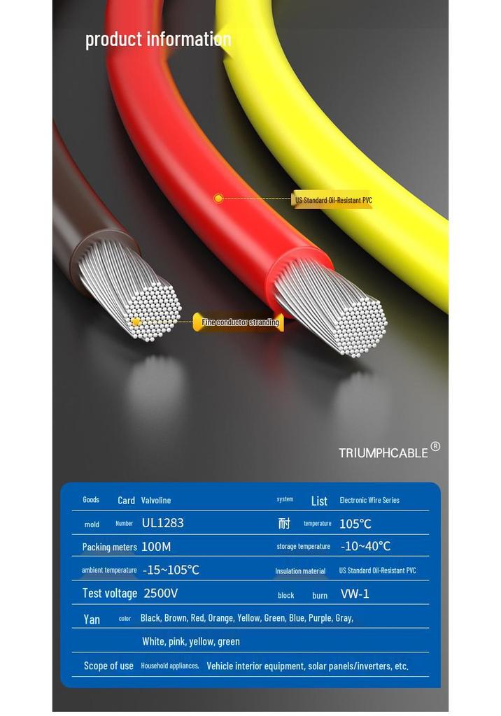 Shèng Pái UL1283 Electronic Wire 8-2 AWG, Oil & High-Temperature Resistant (105℃), PVC Insulated, 600V.