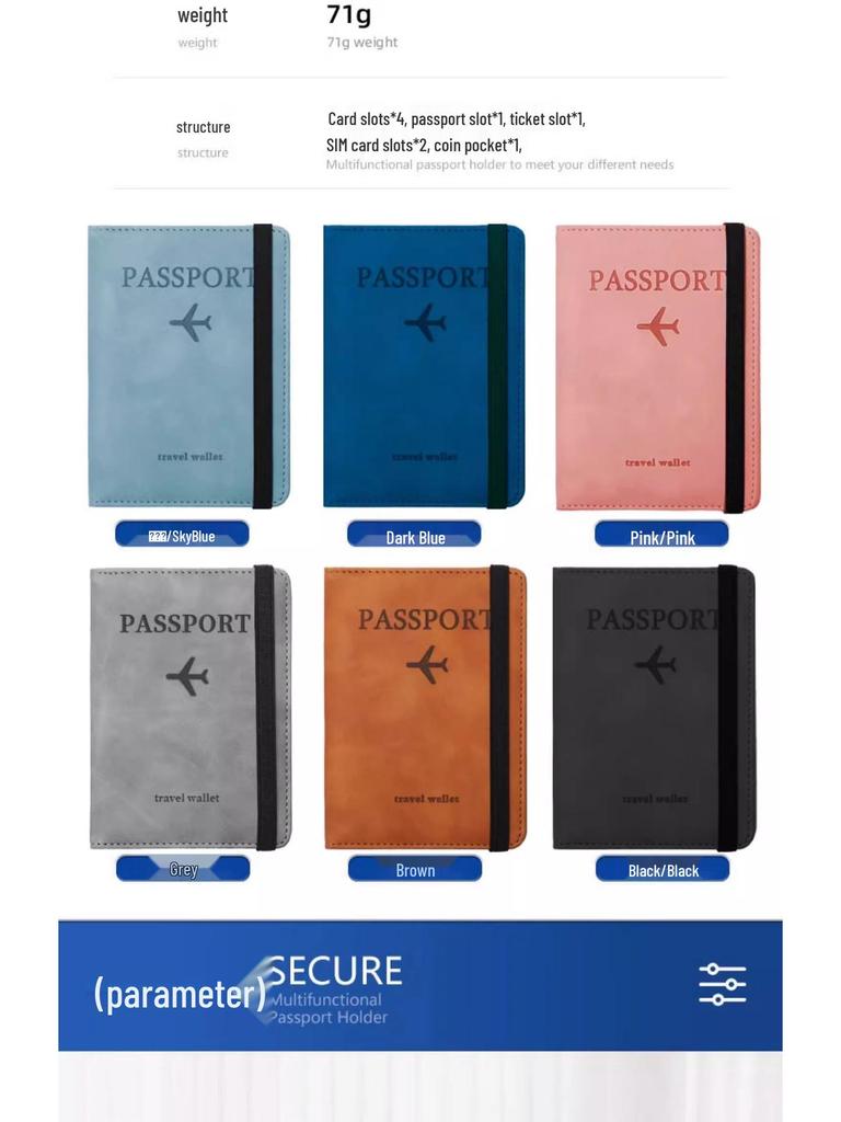 PU Leather RFID Passport Wallet Set with Strap, Card Holders, Ticket Sleeve, and SIM Slot
