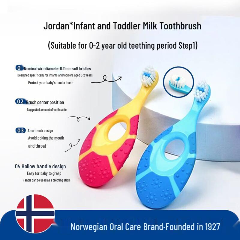 Jordan Baby Soft Toothbrush