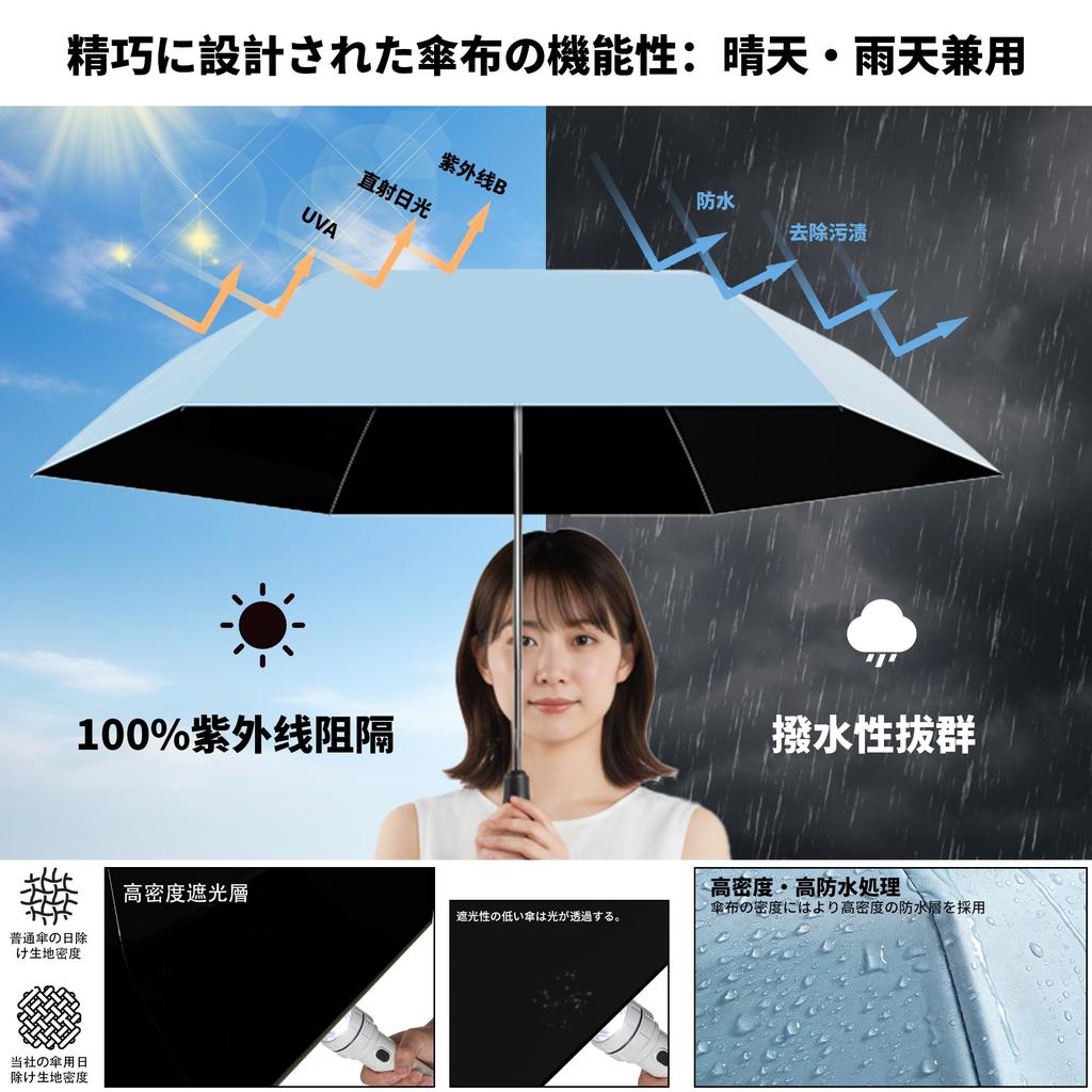 CUTECALL 200g UV Automatic Suitable for Sunny and Rainy Compact Folding Windproof and and Day Gift Blue Ultra-lightweight Parasol, 100% Protection,