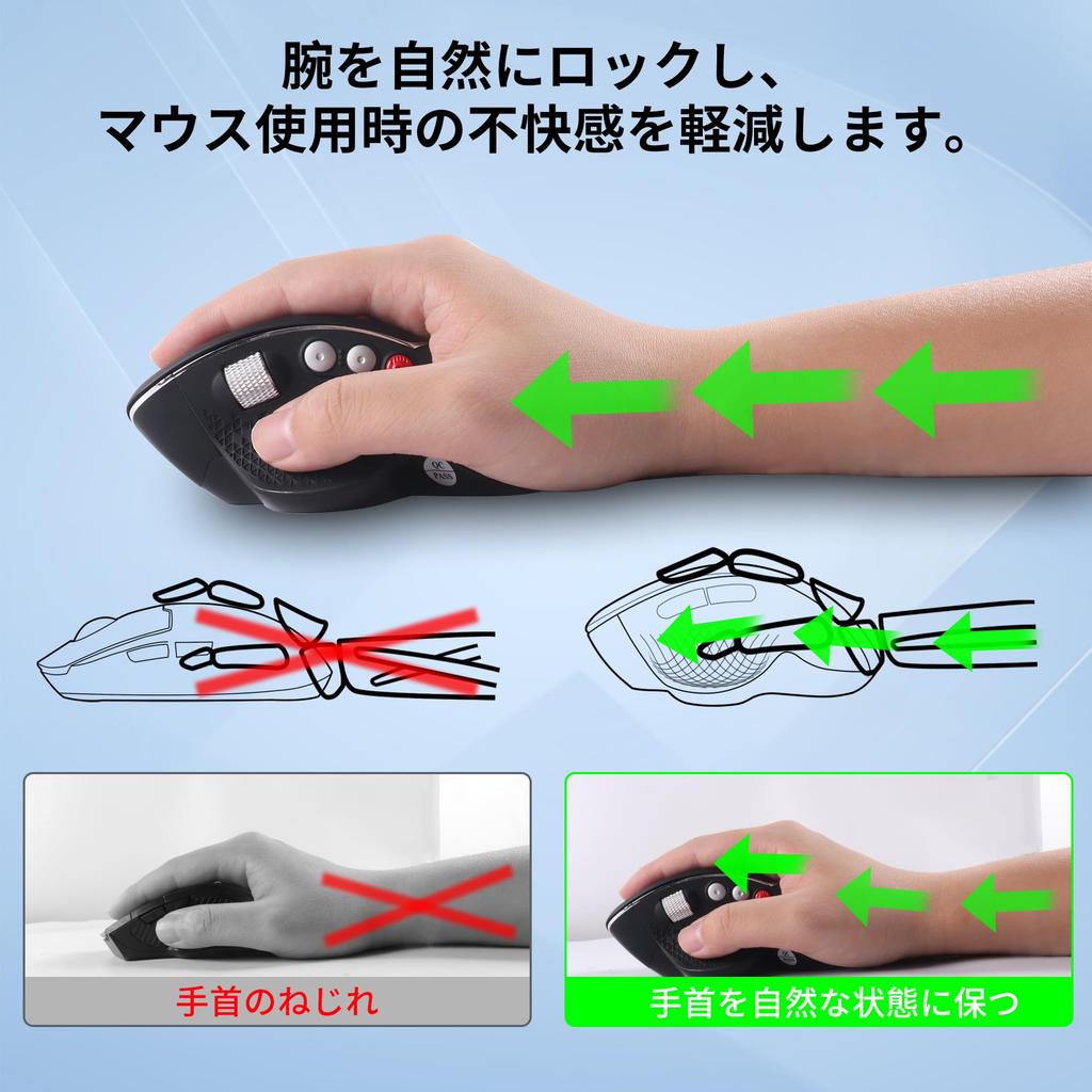 Wireless, Quiet 2.4GHz, 6-Button Mouse, Medium Size [With BackForward Buttons], 4800 DPI Switchable, Ergonomic Optical Mouse with Receiver, Vertical