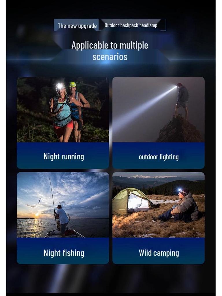 High-Intensity LED Headlamp with Long-Lasting Lithium Battery - Super Bright, Rechargeable Outdoor Fishing and Mining Light