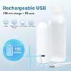 Electric Portable Travel Bidet Rechargeable Personal Bidet Sprayer Handheld Butt Shower for Women Men Hygiene Cleaning, Postp