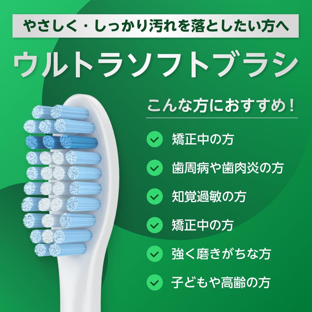 Now Available At Dental Clinics In Brushmo Compatible Brushes for Philips Sonicare Electric Standard Pack of 8 Tokyo Toothbrushes, Sensitive, Size,