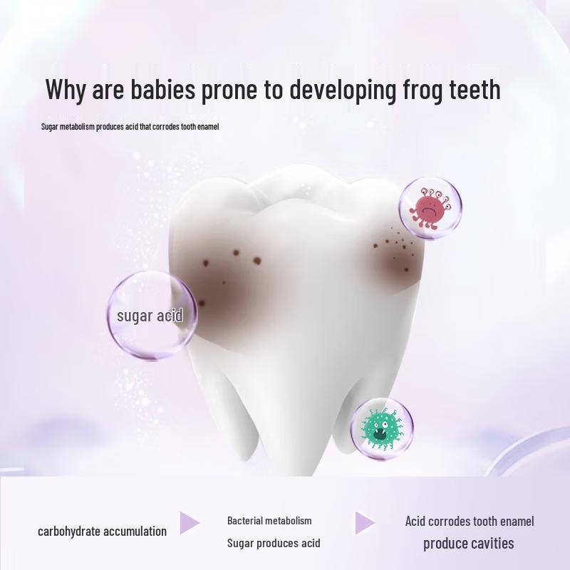 Shuke Little Shield Kids Fluoride Toothpaste