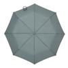 Knirps VISION Green Folding Umbrella Warranty [Officially Imported] 5-Year KNV6225-2308