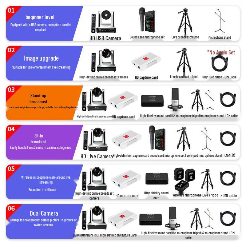 TCHD VideoTC 980S Live Streaming Camera