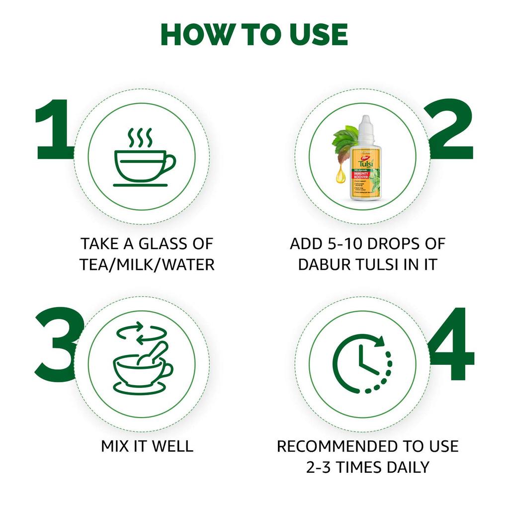 Dabur Tulsi Drops 30ml (Pack of 2) | Ayurvedic Extracts for Immune Support, Cough Relief, Respiratory Wellness, Skin & Joint Care