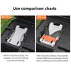 Propeller Protective Holder Portable Propeller Holder Mount Blade Fixed Guard Drone Accessories for  Mini 3/Mini 3 Pro