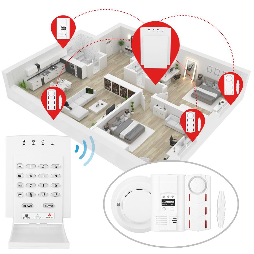 Home Burglar Alarm Control Keyboard Anti Theft Security System