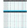 BT30/BT40 High-Precision CNC Tool Holder ER32 Milling & Disc Cutter Holder