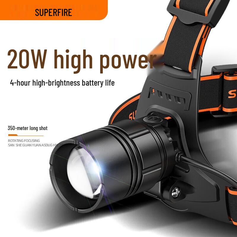 

Shenhuo HL08-A Rechargeable LED Headlamp