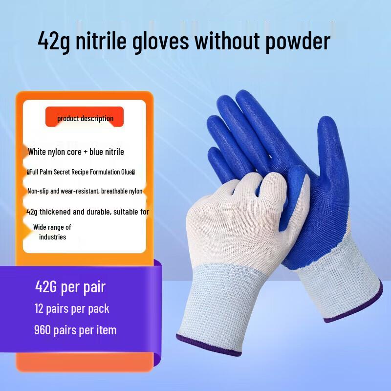 Nitrile Coated Work Gloves