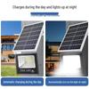 High-Brightness Outdoor Solar Wall Light