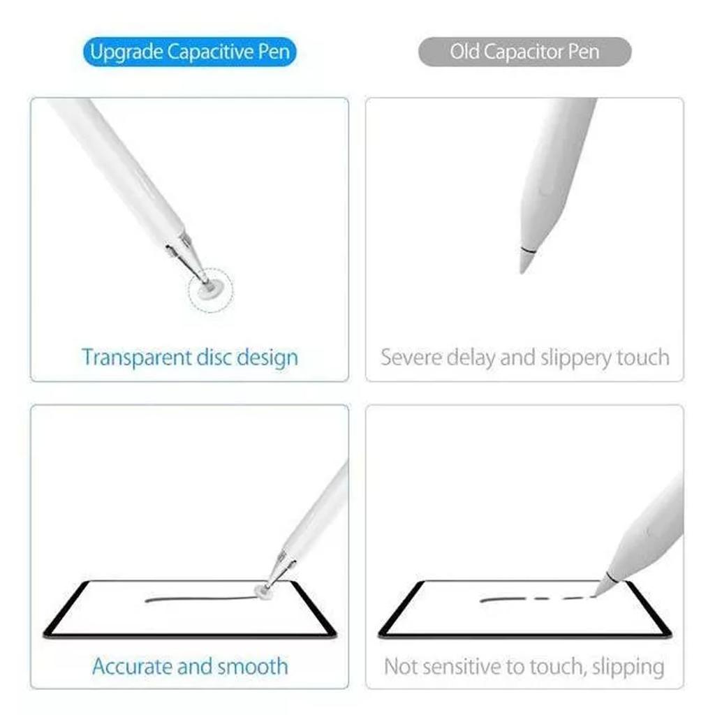 Stylus Digitalstift Universal 3 in 1 Hohe Empfindlichkeit Passiver Scheibenspitze Kapazitiver Stift für Touch