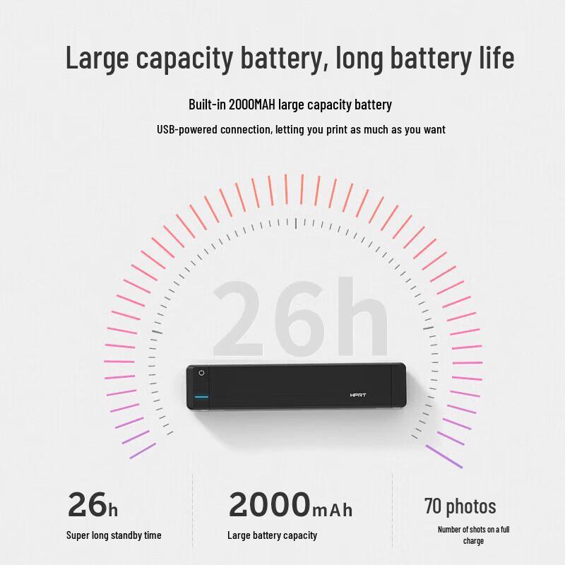 HPRT MT800 A4 Portable Bluetooth Printer CN plug (adapter included)