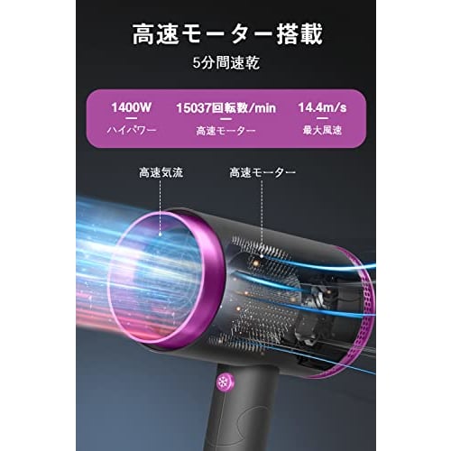 hair dryer [2024 new high-speed motor] 400w large air volume, quick drying, hair dryer, high concentration of negative ions, 57  constant temperature