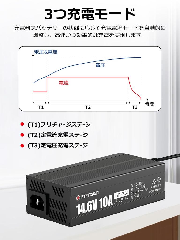 PTPTCAMT 14.6V 10A Ion Phosphate Charger, AC-DC Rapid Charging, LiFePO4