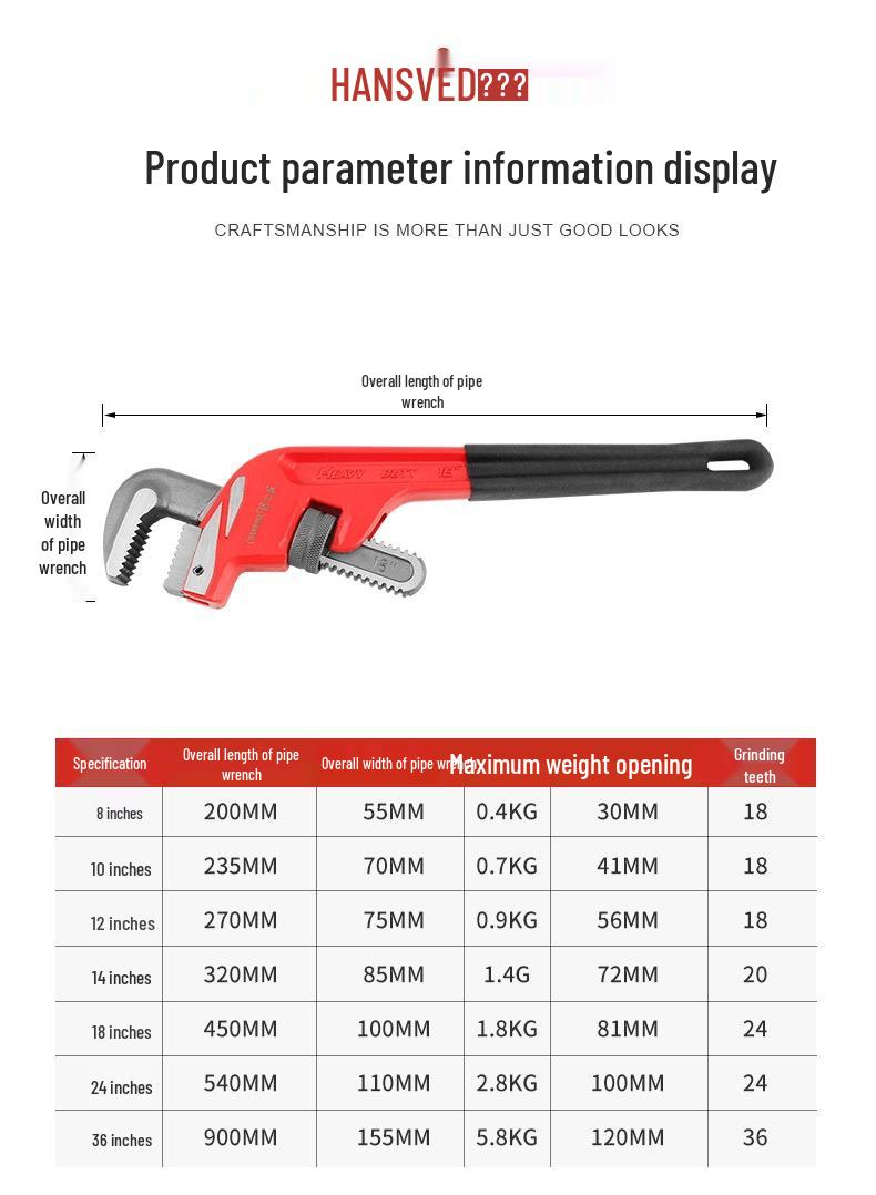 Heavy-Duty Multi-Functional Household Offset Pipe Wrench Spanner 8-inch Offset Pipe Wrench
