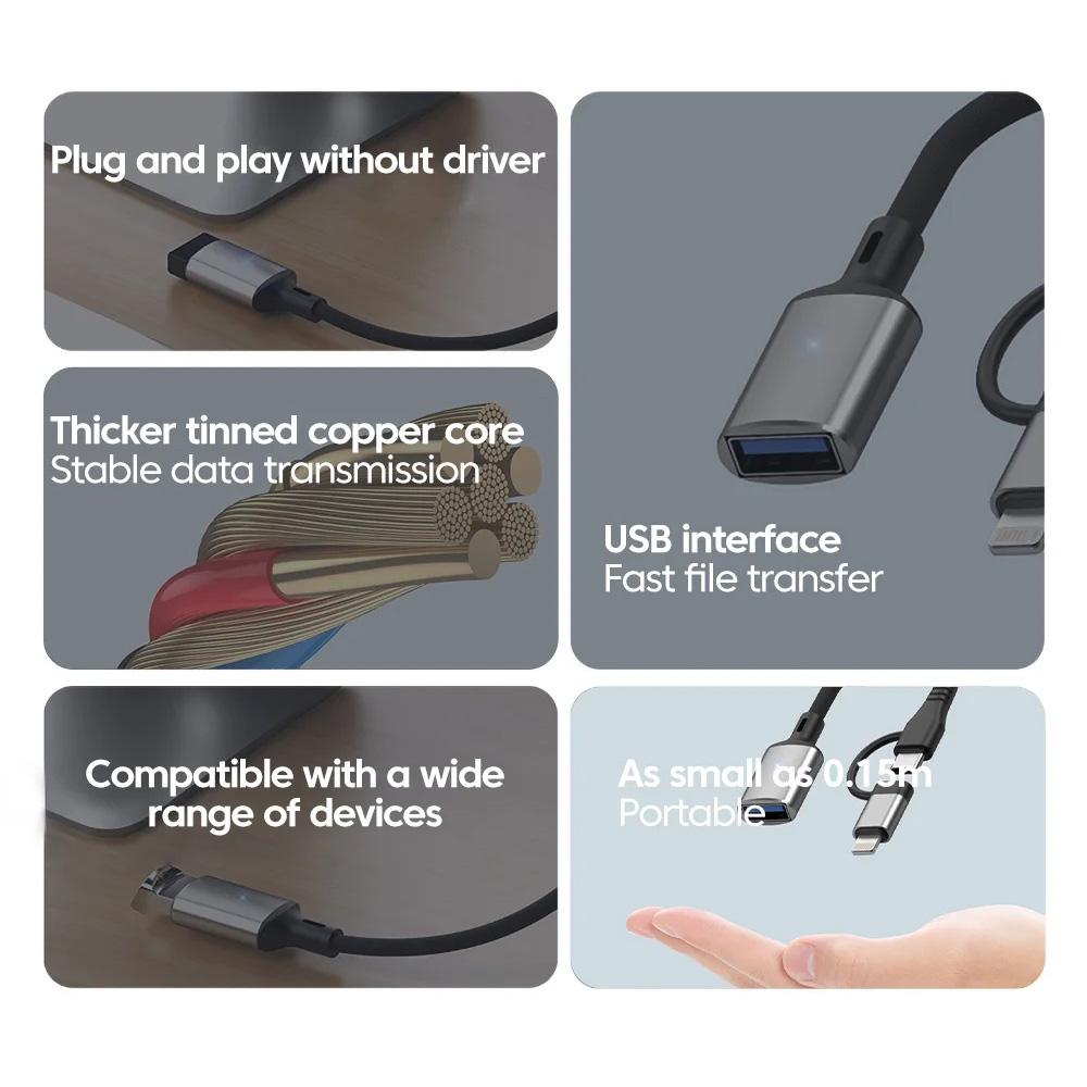 JS-112 2-in-1 Type-C/Lightning Male to USB Female OTG Adapter Cable,0.15m