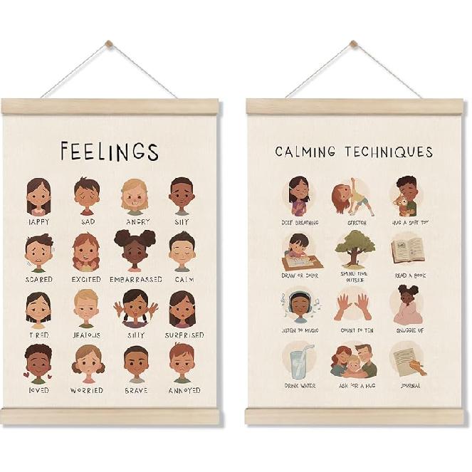 Mental Health Posters Hanger Frame, Circle Of Control Poster 16x12 Inch, pirational Wall Art for Homeschool Counseling Office Classroom, Therapy