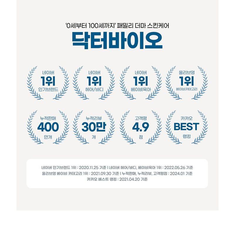 DR. Bio - Beruhigende Feuchtigkeitslotion