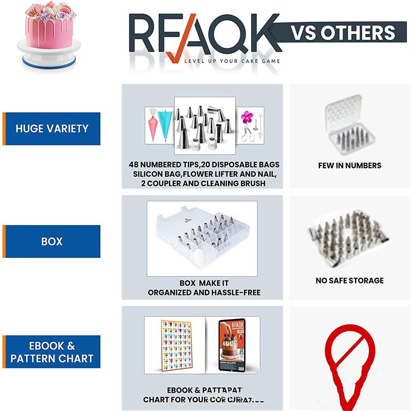 74 Piece Set of Cake Decorating Nozzles, Cake Decorations, Cream Decorating Tools, Decorating Bags, Decorating Nails