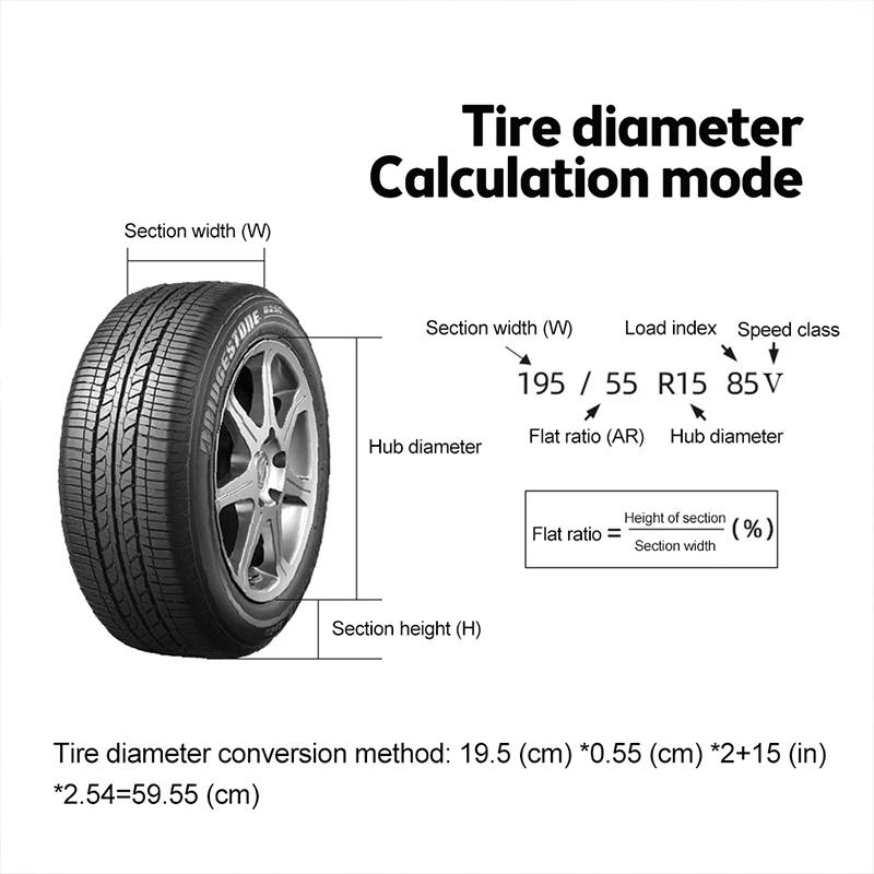 1 STÜCKE Radtaschen Auto Rad Reifen Aufbewahrungstaschen Fahrzeug Reifen Zubehör Staubdichte tragbare Radtaschen