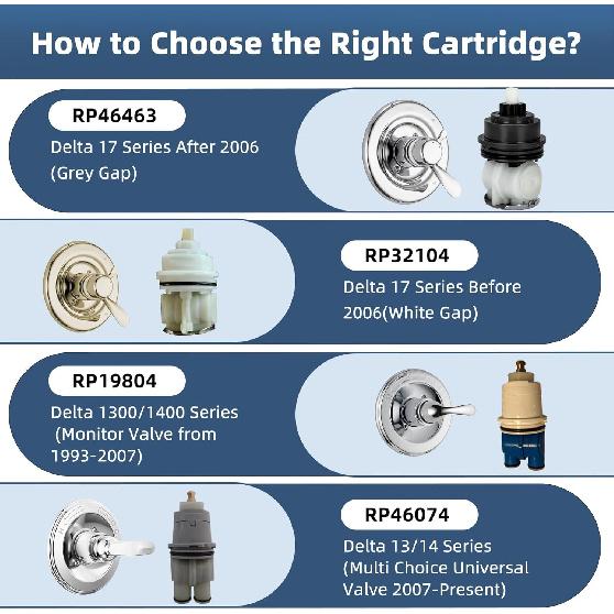 RP46463 Shower Cartridge Replacement for Delta 17 Series, RP46463 Delta Shower Cartridge Fits for Delta Dual Function Bath Tub and Shower Faucet