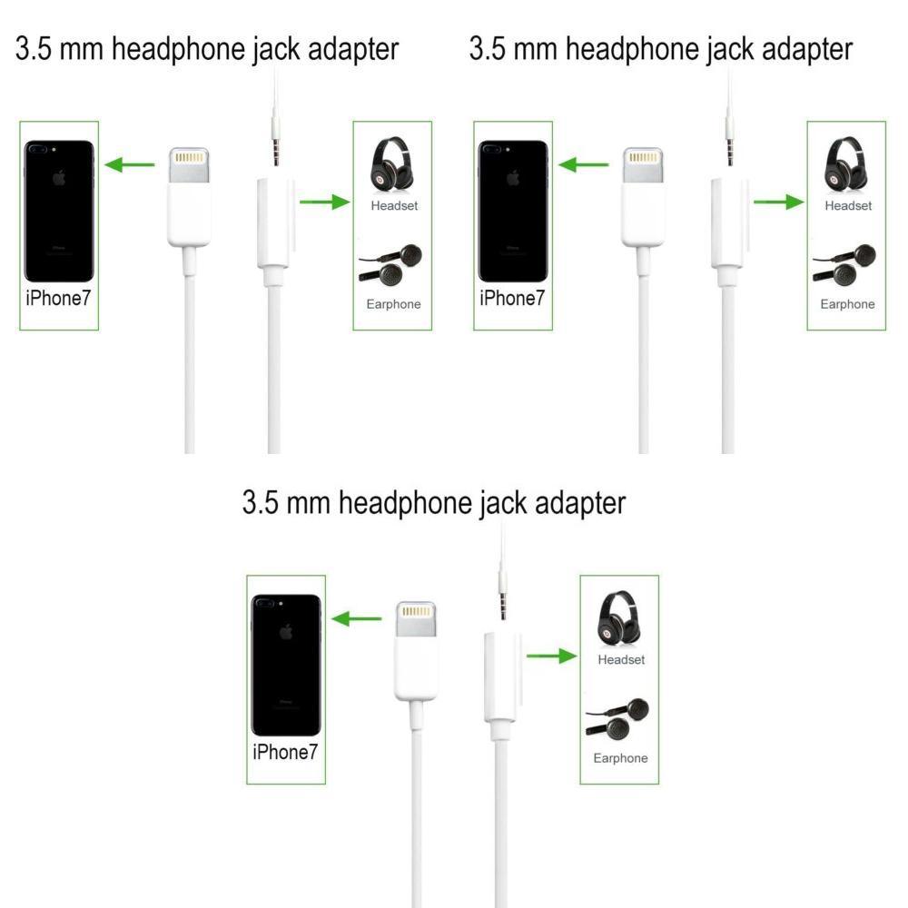Apple Lightning To 3.5mm Headphone Adapter With Sound Card For Live Streaming