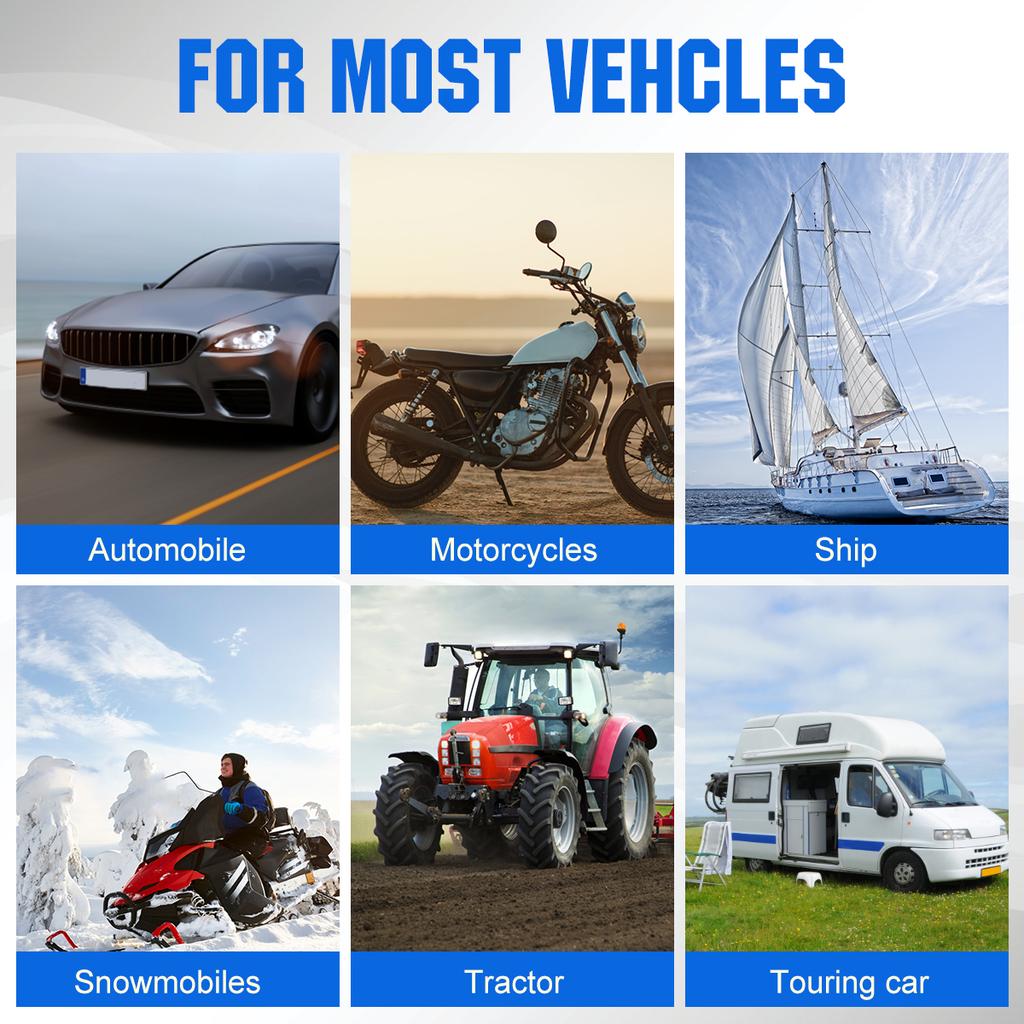 Portable Solar Panel 10W 20V Waterproof Solar Trickle Battery Charger Car Battery Maintainer for Car Boat Marine Automotive RV