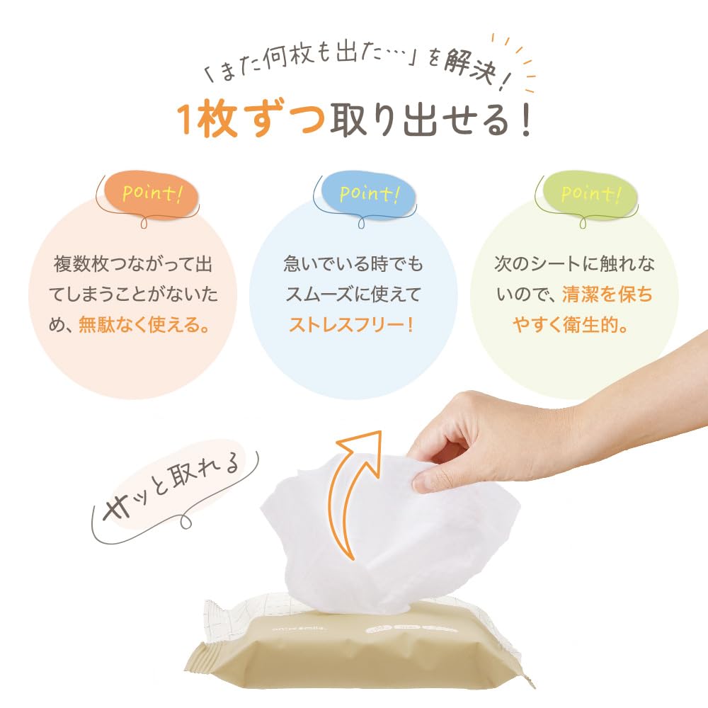 Anju Smile Baby Thick Perfect for Baby Baby Portable Mini Sururin Wet Hand and Mouth Carton Chinabi sheets x 48 Wipes, Sheets, Sururin, Prep, Gifts,