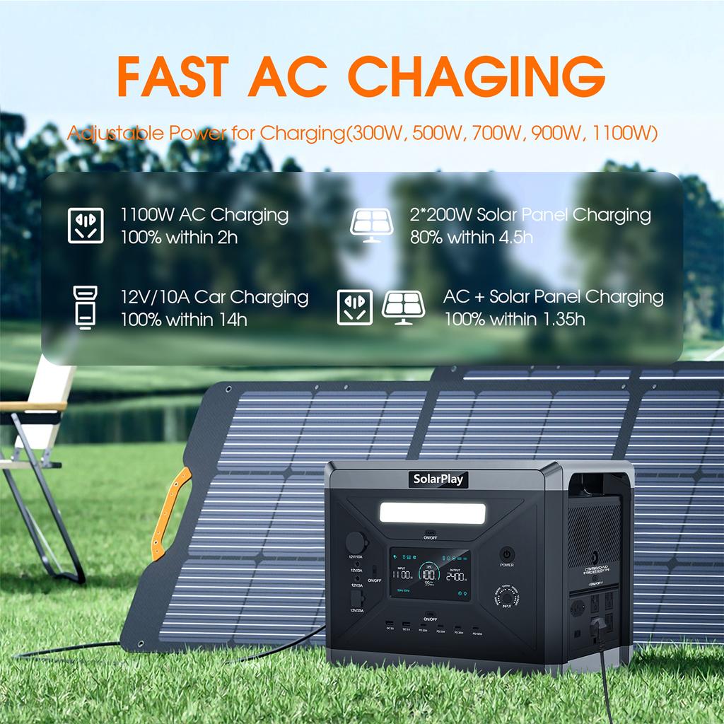 SOLARPLAY Q2501 2400W (4800W Peak) Portable Power Station, 2160Wh LiFePO4 Battery Solar Generator with AC Output for Party