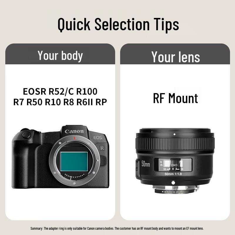 JIAHUACAI EF/EF-S Objektiv auf Canon RF Mount Kamera-Adapterring