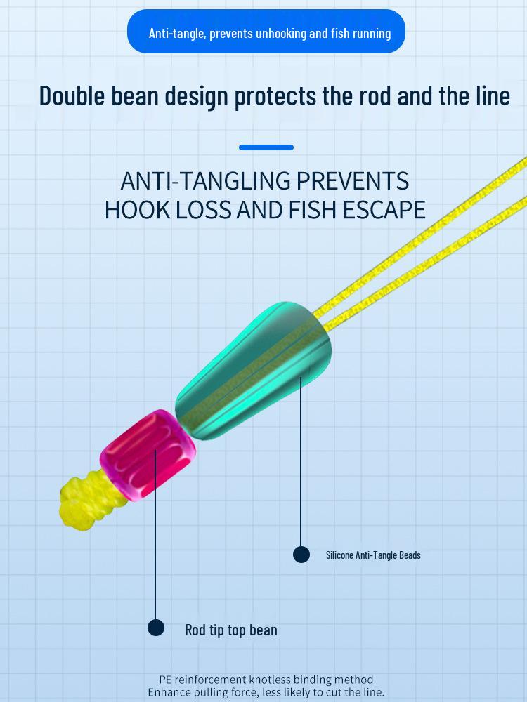 PE Festival Fishing Rod Connector: Reinforced Knot for Rod Tip and Main Line