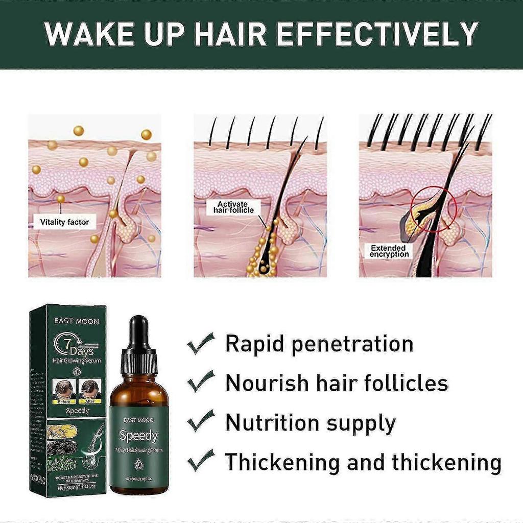 7-Day Hair Growth Serum - Anti-Hair Loss Treatment for Thicker Hair (30ml)