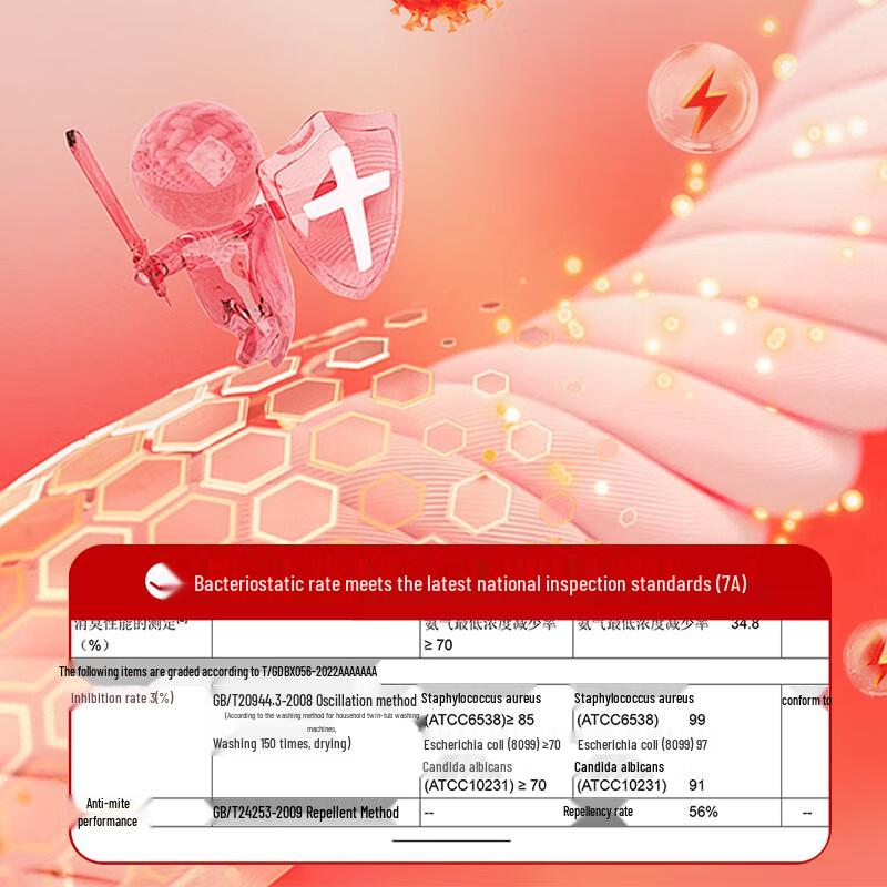 Arctic Velvet Women's Red Lucky Thermal Underwear Set